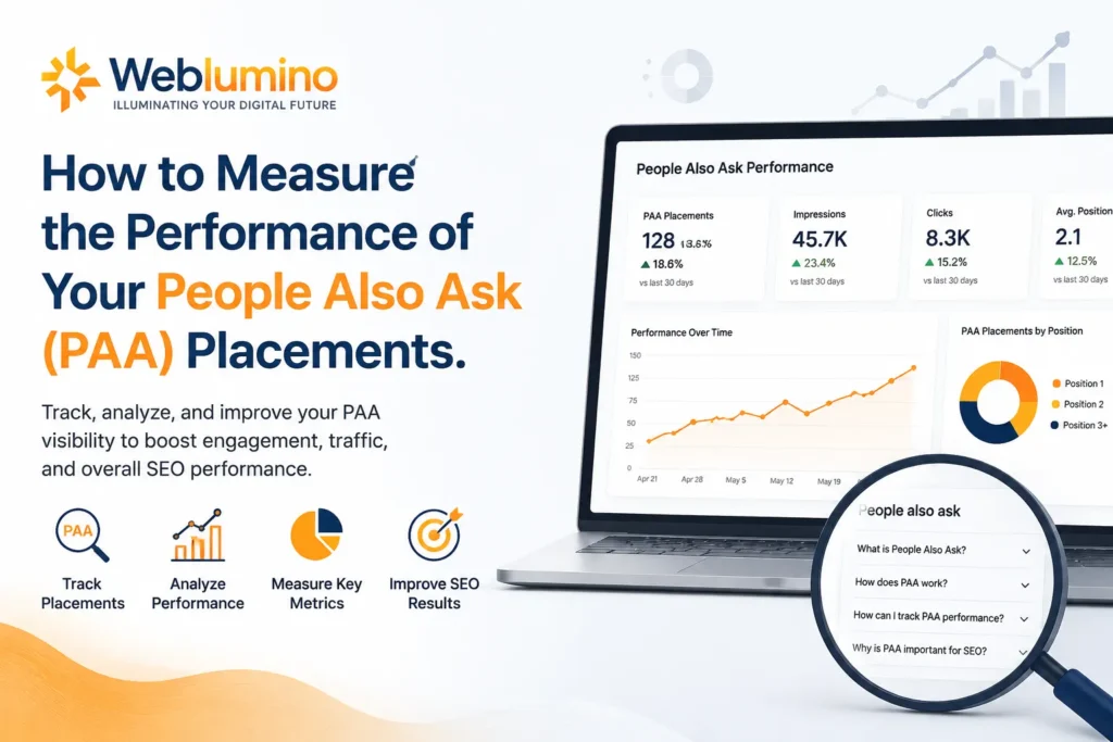 How to Measure Your People Also Ask (PAA) Performance | Weblumino