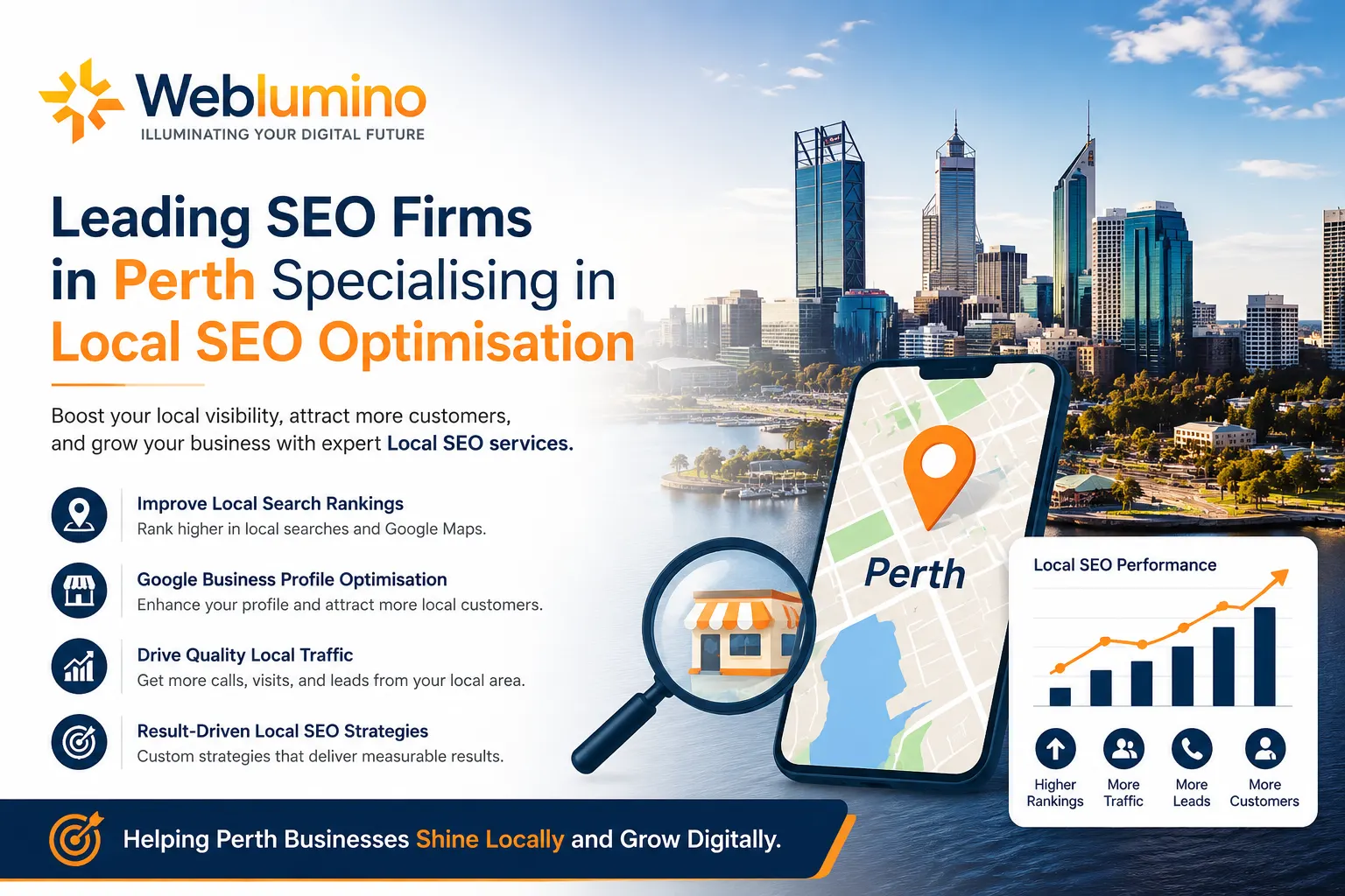 SEO Firms in Perth