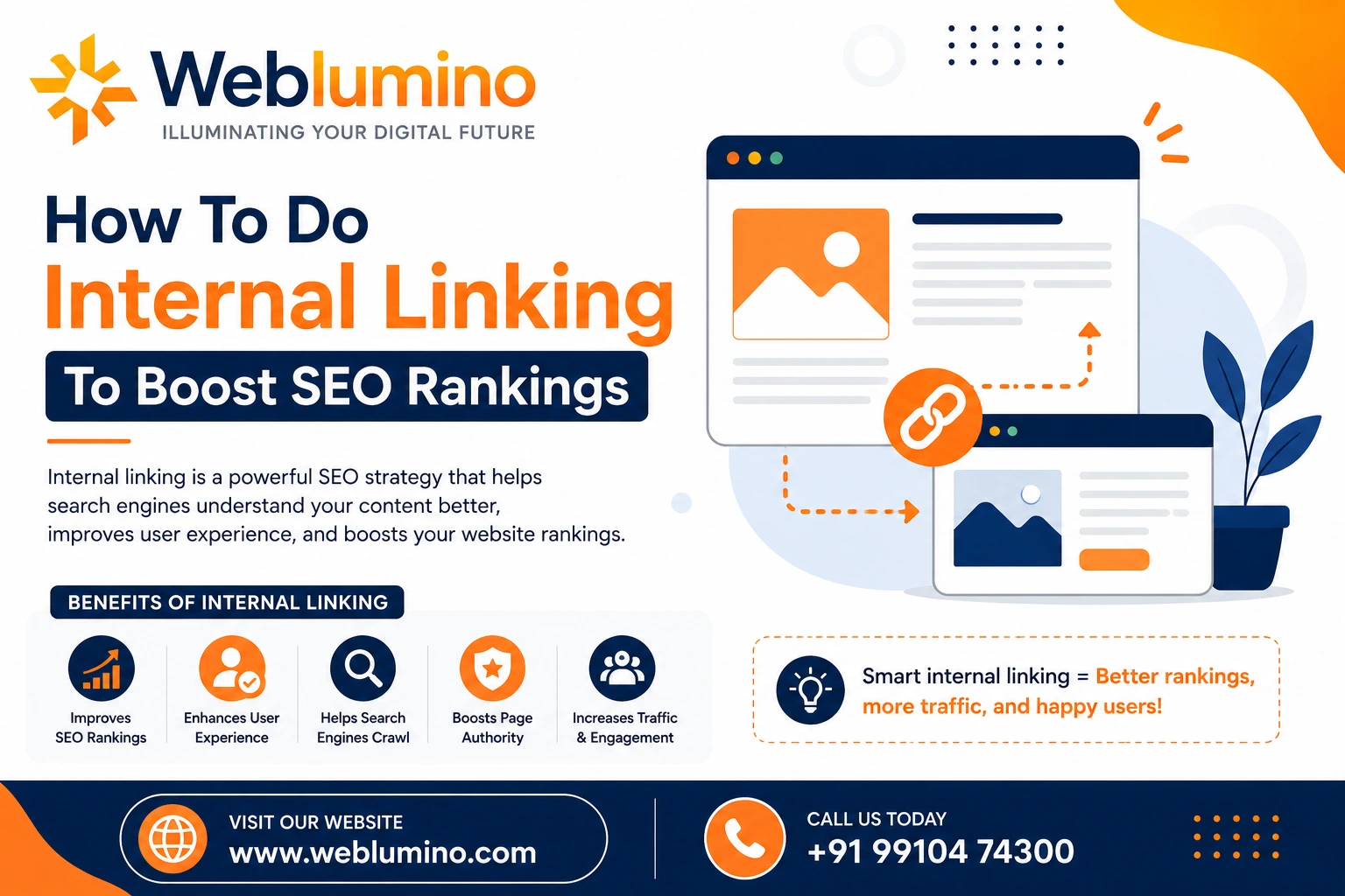 internal linking