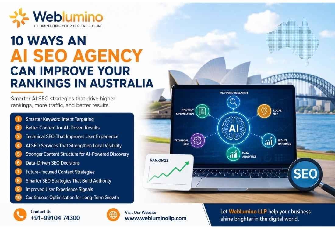 AI SEO Agency