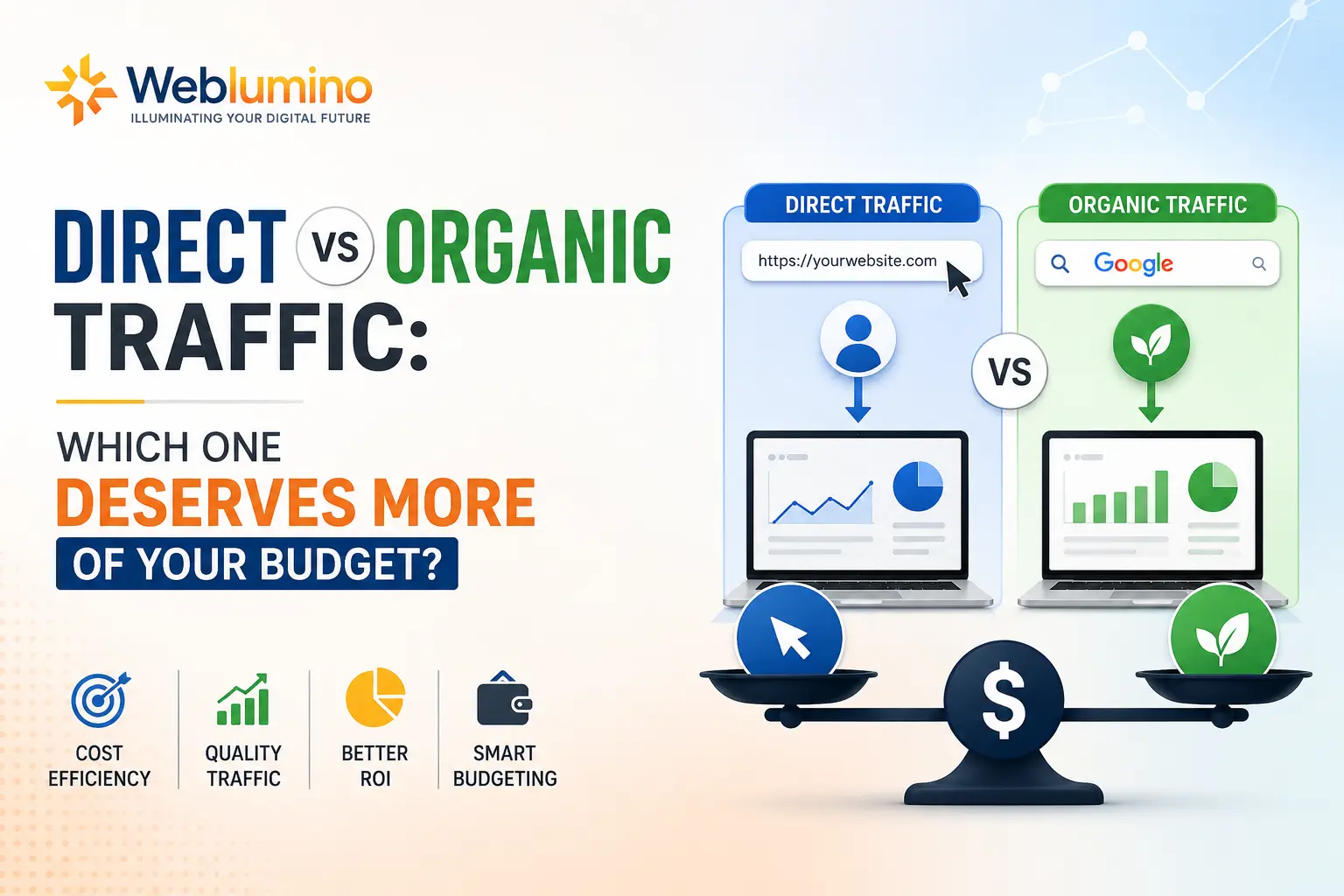 direct vs organic traffic