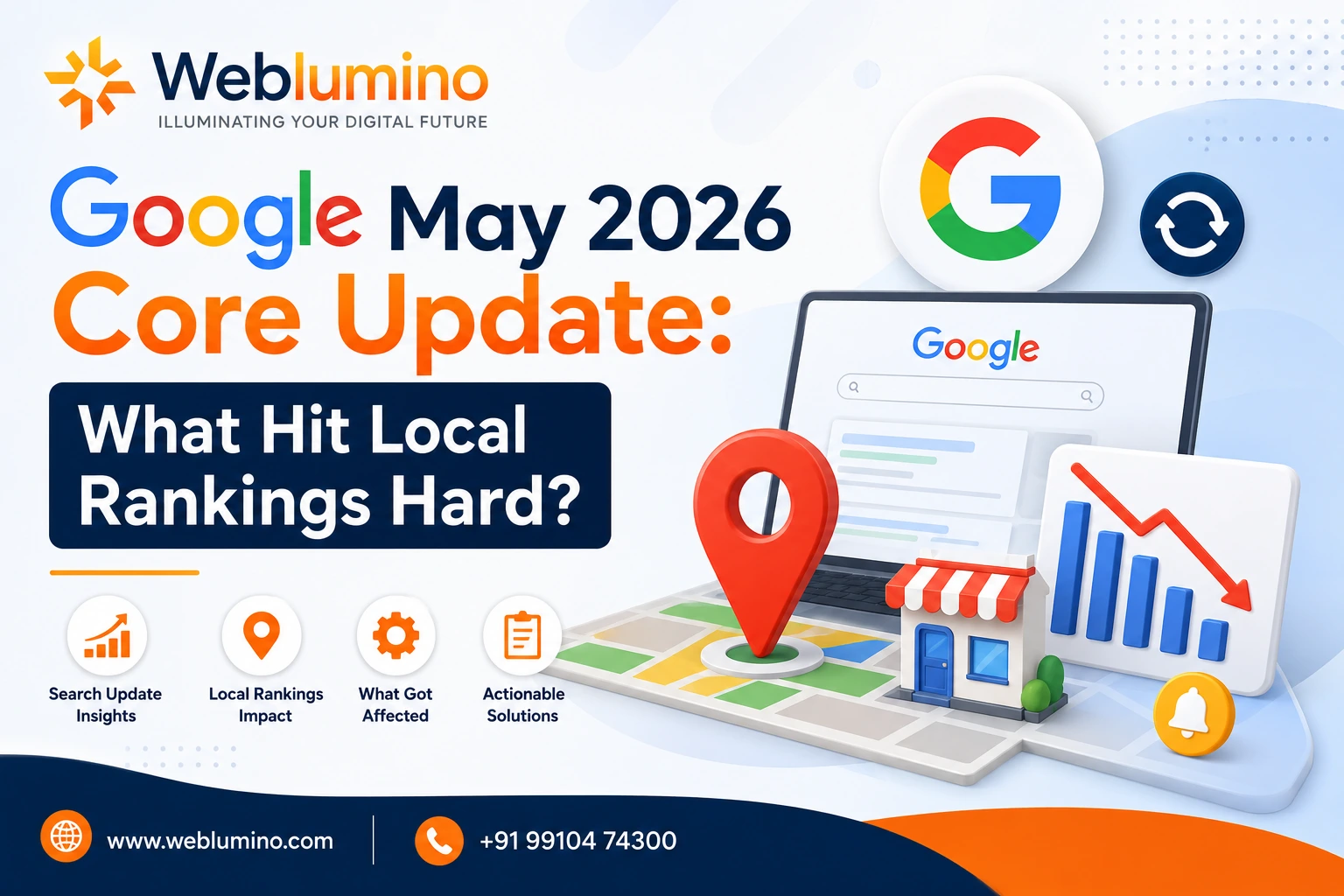 Google May 2026 Core Update
