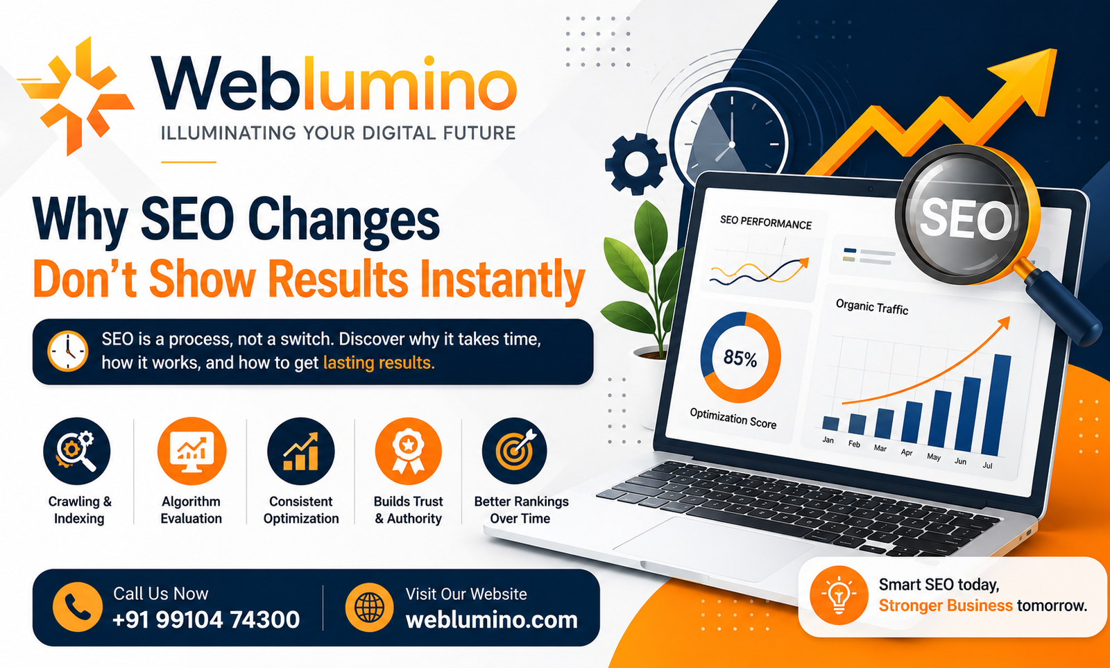 seo changes
