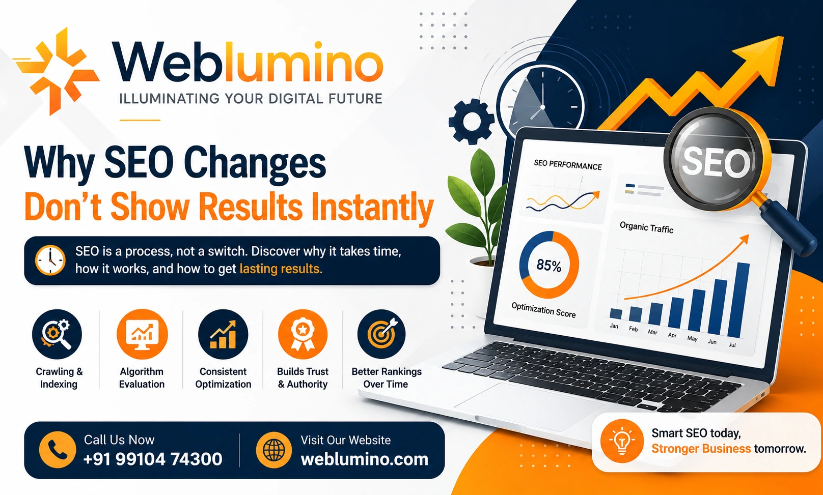 seo changes